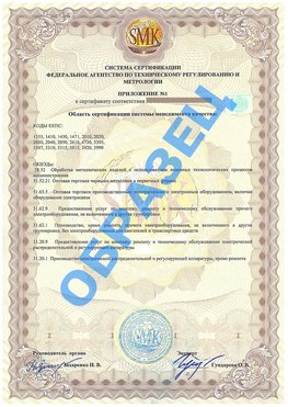 Приложение 1 Губаха Сертификат ГОСТ РВ 0015-002